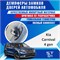 Kia Carnival (4 generation) 2242 - фото 10177